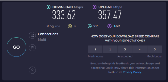 SurfShark Speed Test