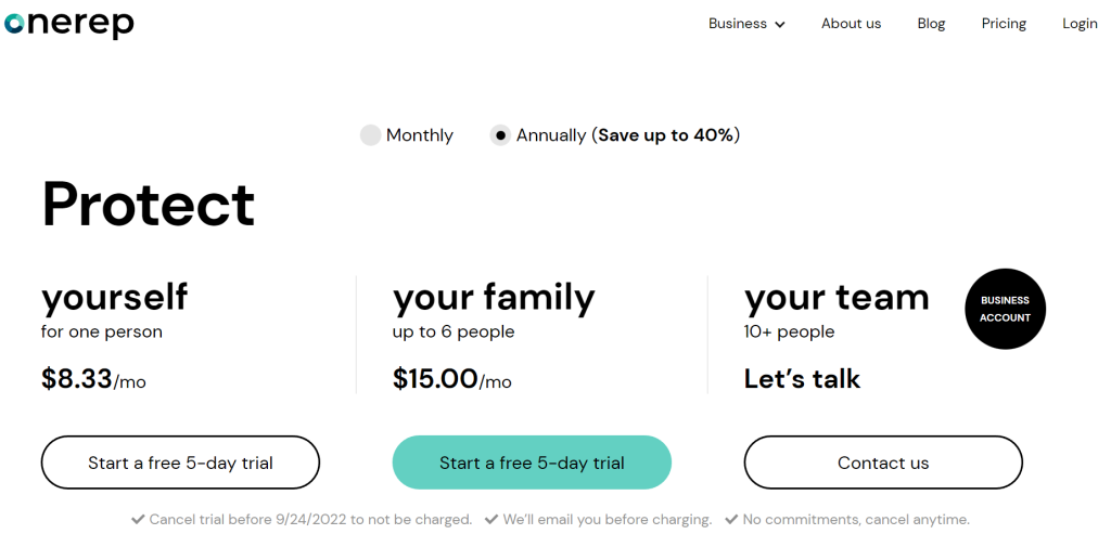 Pricing plan of OneRep