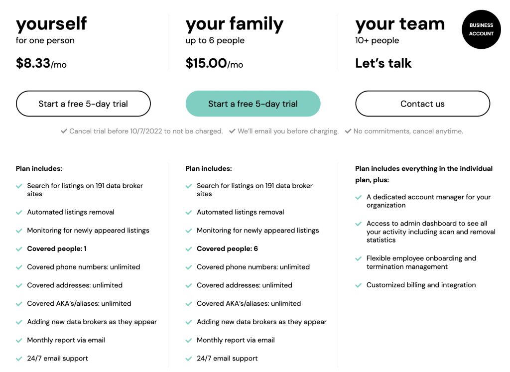 OneRep Pricing