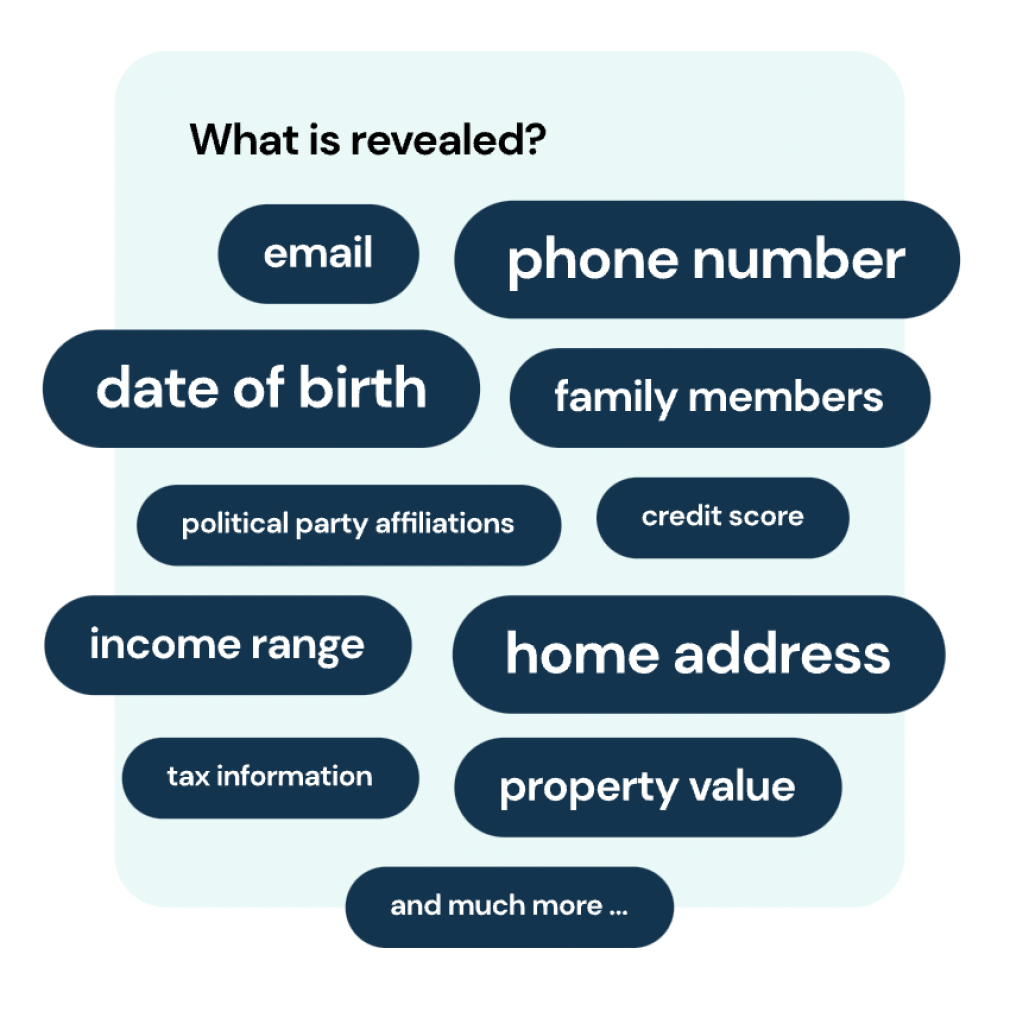 Web Personal Data