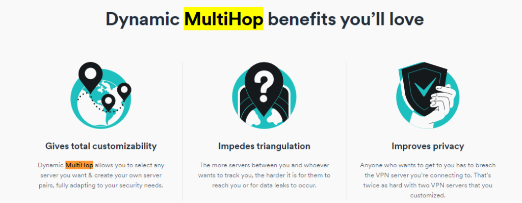 Dynamic MultiHop benefits you’ll love