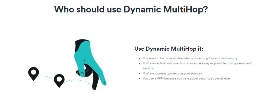 Who should use Dynamic MultiHop