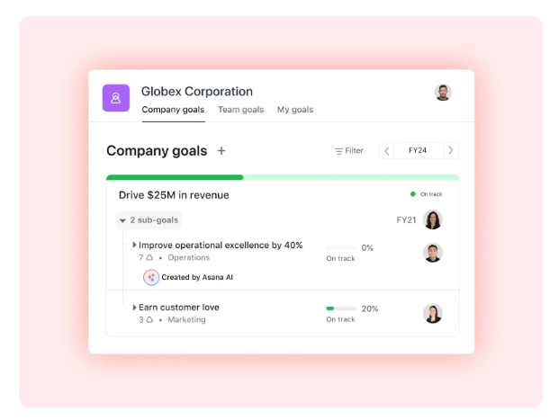 Asana marketing
