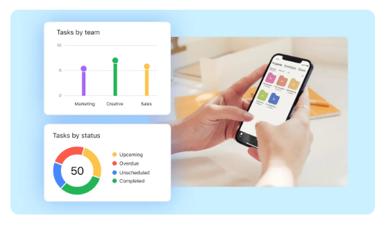 Asana tracking