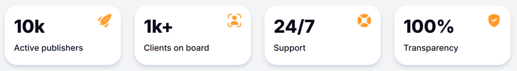 Clickdealer in number