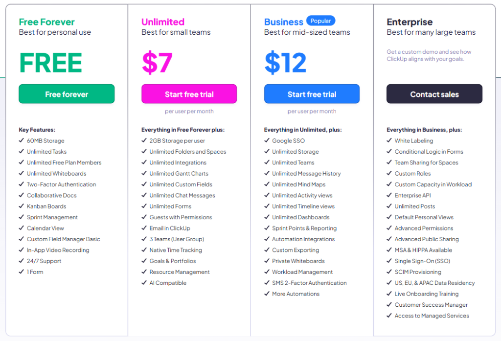 Clickup pricing