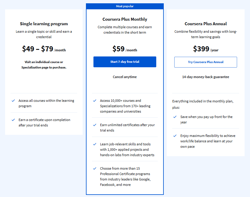 Cousera Plus pricing