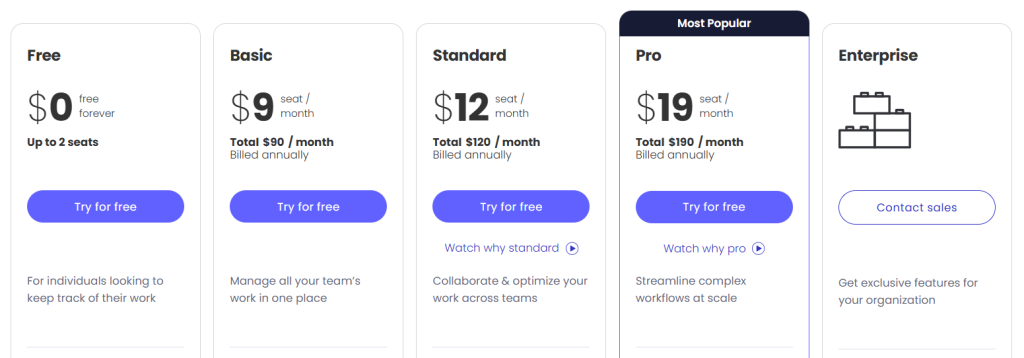 Monday.com pricing