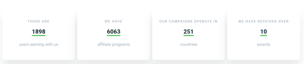 Mylead in number