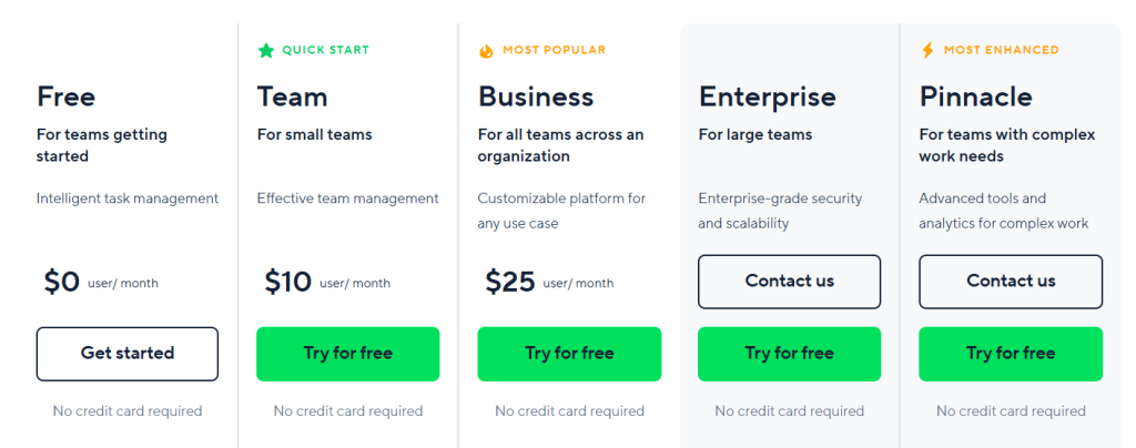 Wrike pricing