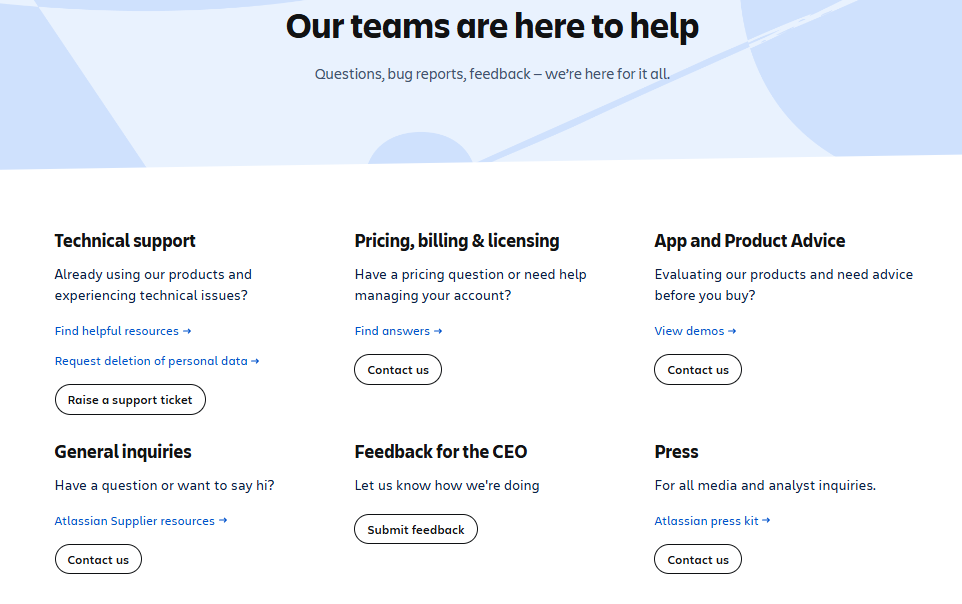 Atlassian-Customer-Support