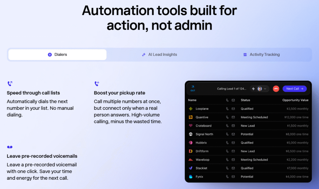 Automations-CRM