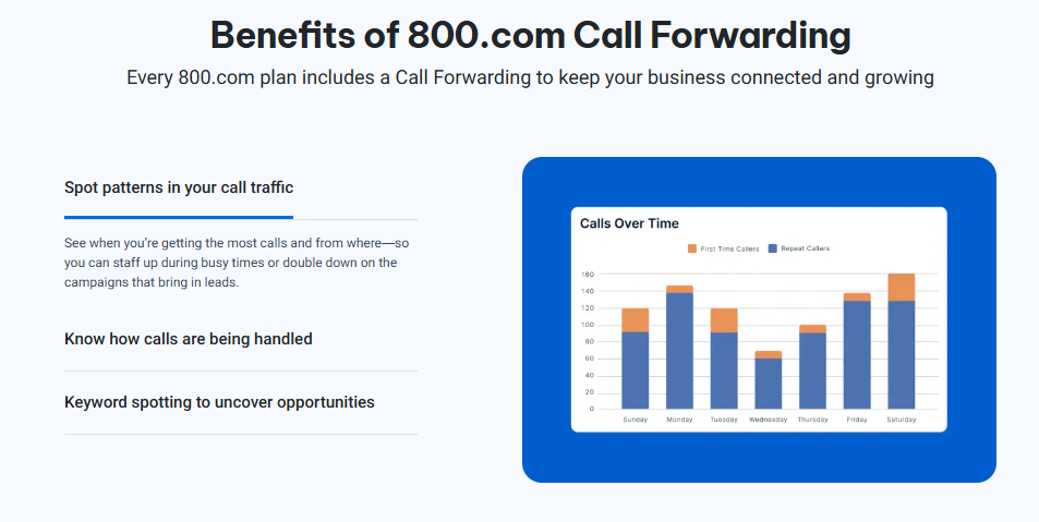 Call-Analytics