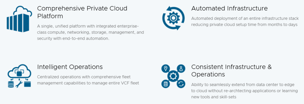Cloud-Infrastructure