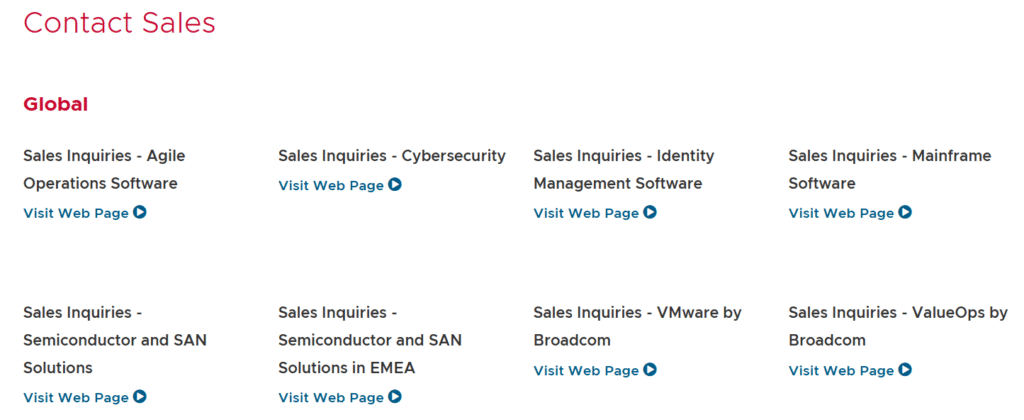 Contact-Sales-VMware