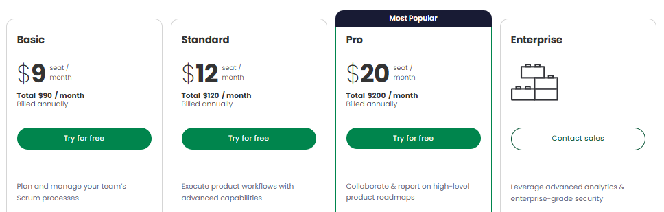 Dev-Pricing