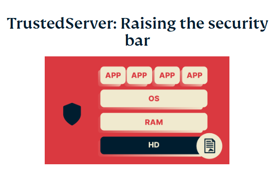 Express VPN Security