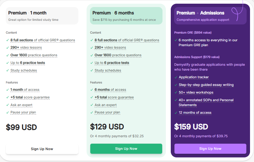 GRE Course Pricing