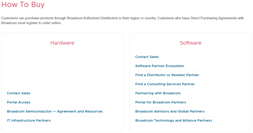 HowToBuy-VMware