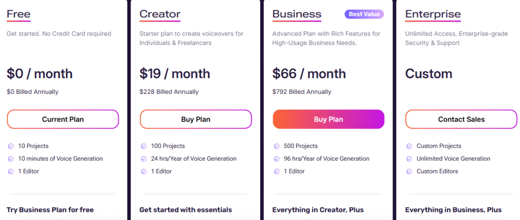 Murf AI Pricing