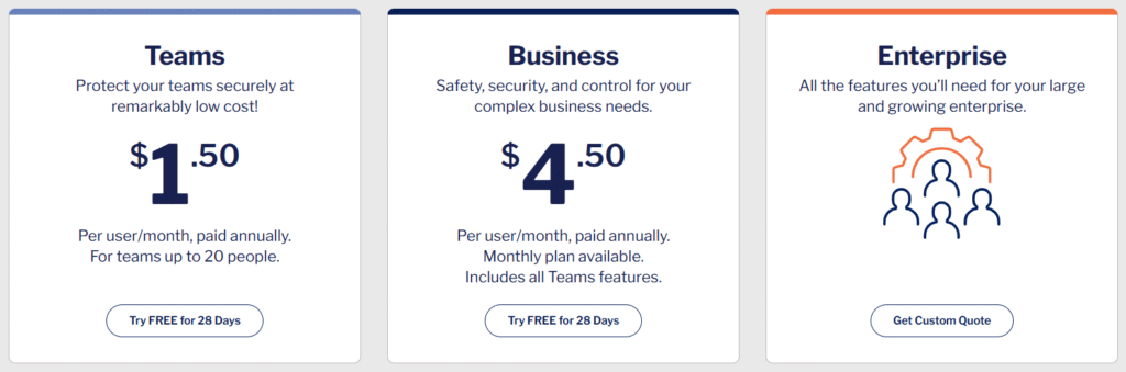 PassPack-Pricing-Plans