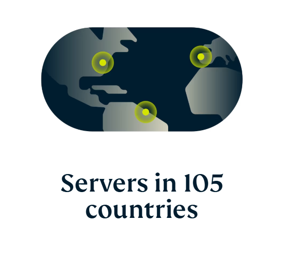 Servers All Over World