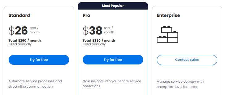 Service-Pricing