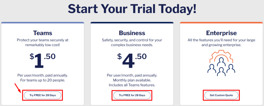 Start-Trial-Today