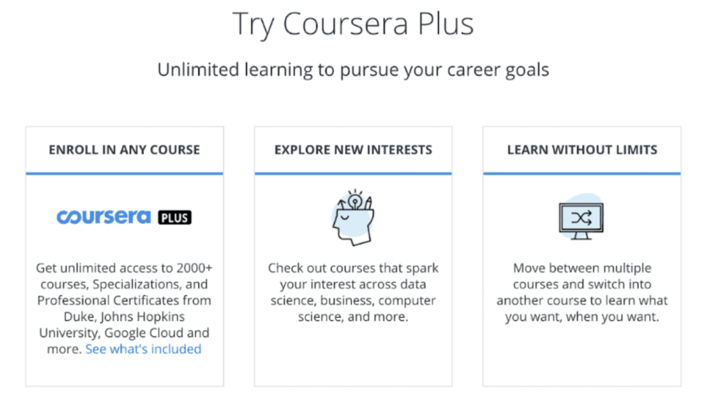 Try-Coursera-Plus