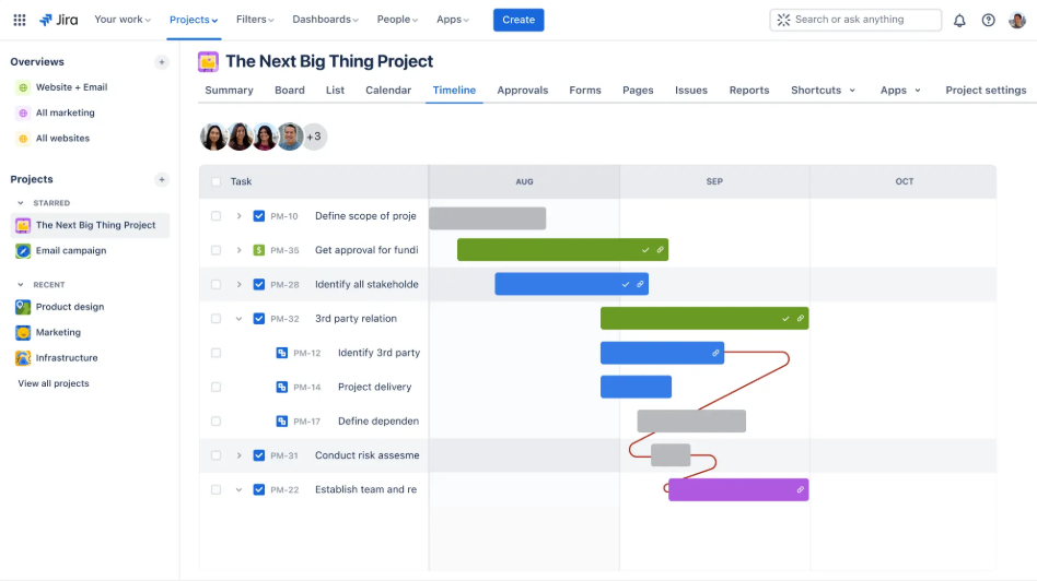 agile-Project-Management