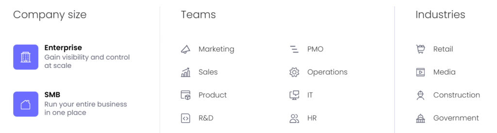 departments-Solutions