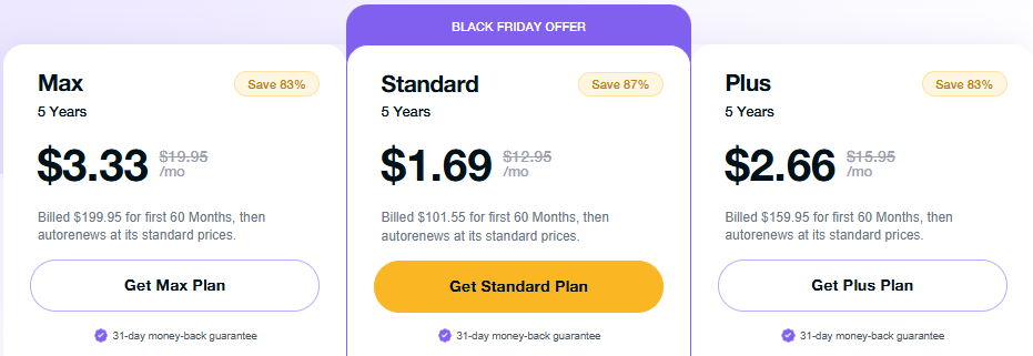 Affordable Long Term Plans
