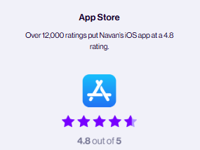 App Store Review