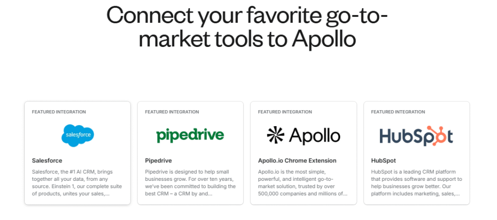 Interations Marketplace