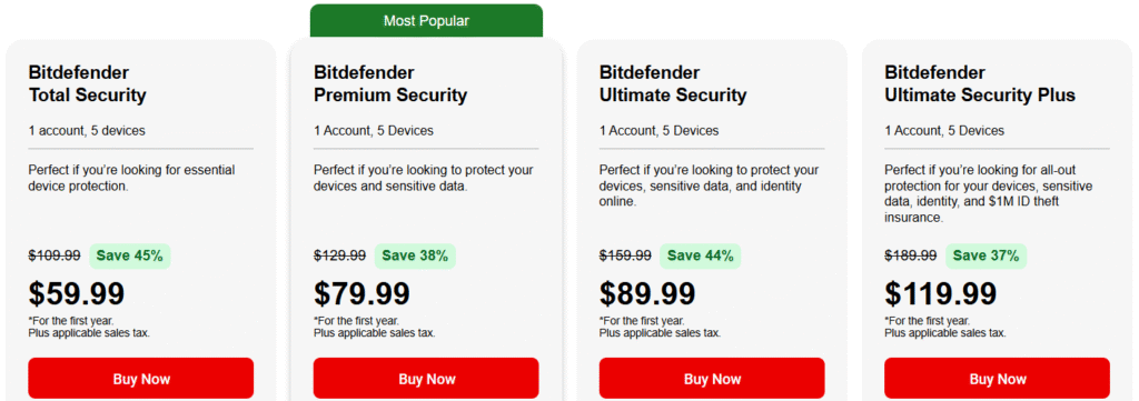 Bitdefender Plans pricing