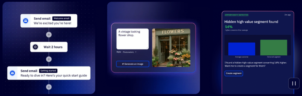Creating Email Using AI