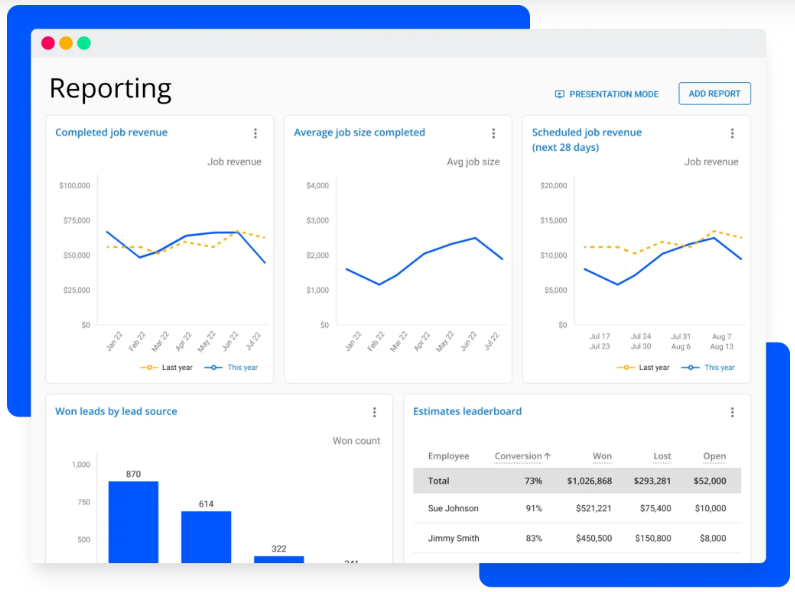 Reporting Housecall Pro