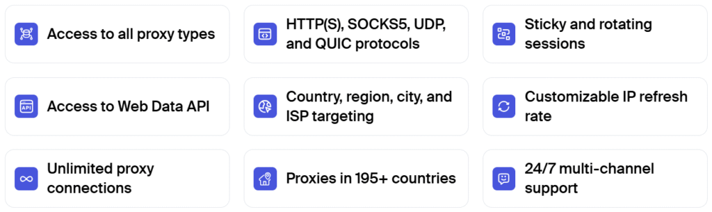 Unlimited Proxy Connections
